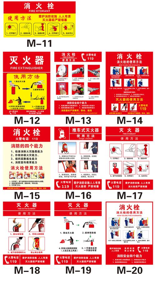 干粉灭火器灭火器使用方法标识牌消防标识标牌标识贴消火栓贴纸检查卡