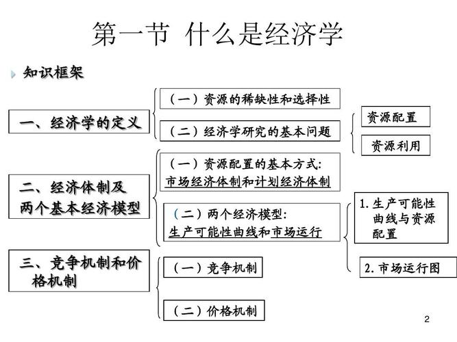 三,竞争机制和价 格机制