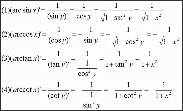 网易首页>网易号>正文申请入驻> 反三角函数求导法则复合函数的求导