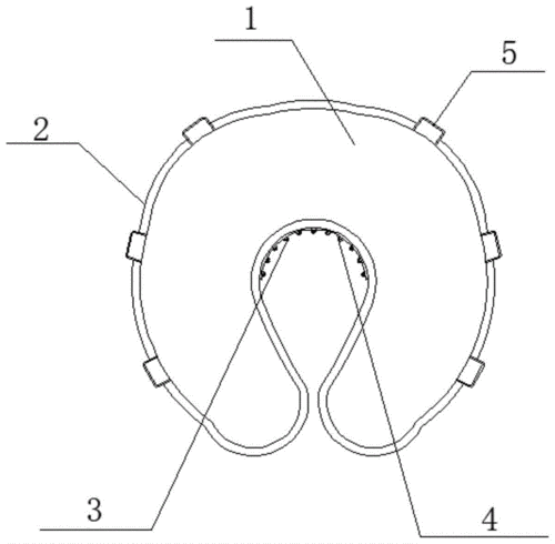 一种新型多功能u型枕的制作方法