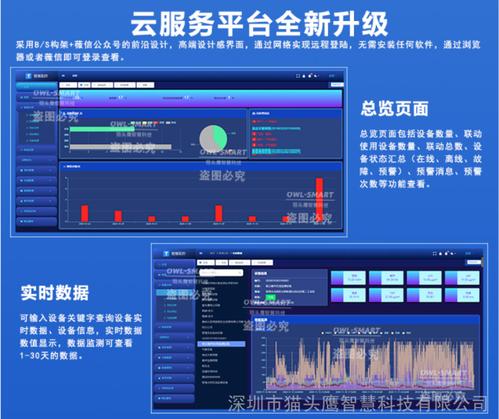 5g水质在线监测站水环境监测站水产养殖在线监测系统