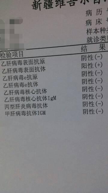 谁帮我看下血检的化验单