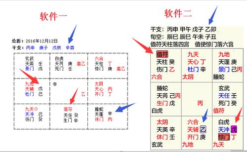 亿级牛散易经预测股票的方法漏出