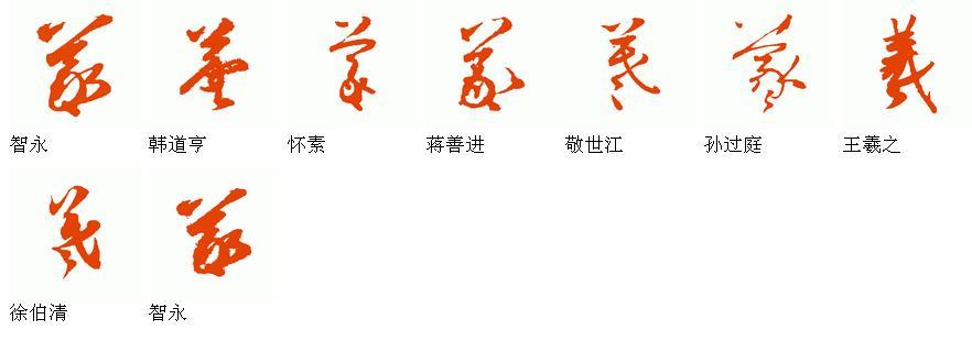 羲字草书怎么写