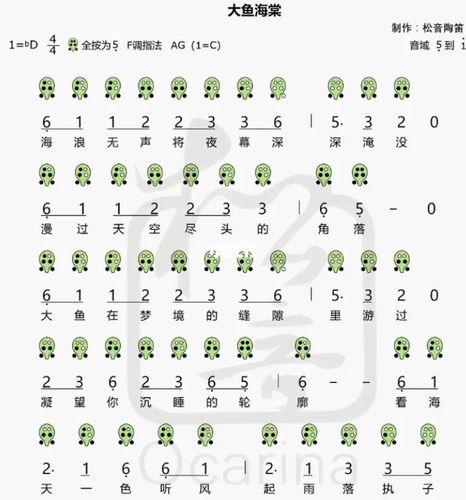 六孔陶笛一大鱼海棠_大鱼海棠_娱乐_音乐_演奏/翻弹