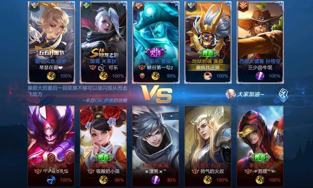 王者荣耀对局加载页面为何看不到对面的段位框?细思极