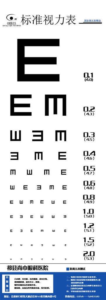 测视力_360图片