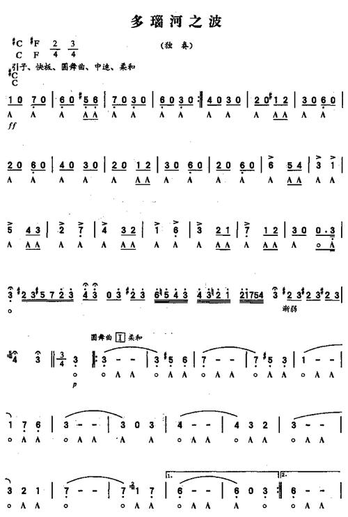 多瑙河之波1 提示:按f11切换浏览器全屏模式.