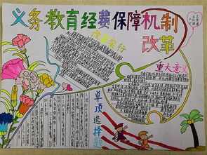 教育惠民政策暖人心手抄报 形势与政策手抄报