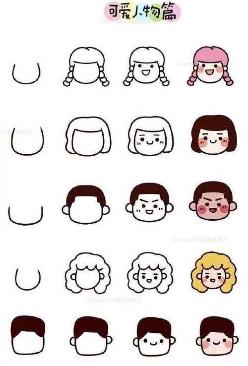 外星人不会画,超萌外星人简笔画是不是盟你一脸呢?