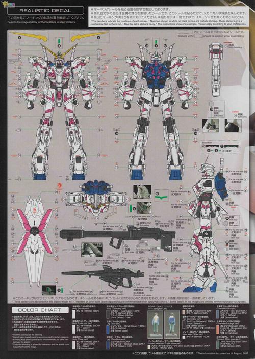 rg 普通版 rg25 rx-0 独角兽高达 的图册