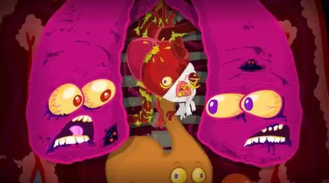 癌细胞扩散到身体各个器官