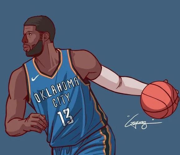 最新!动漫篮球明星头像