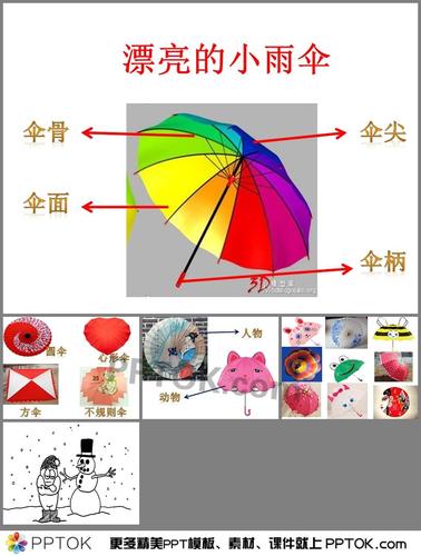 幼儿园大班绘画《漂亮的小雨伞》ppt课件
