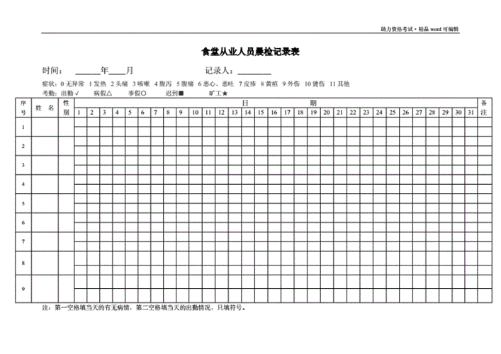 食堂从业人员晨检记录表[推荐].doc 1页