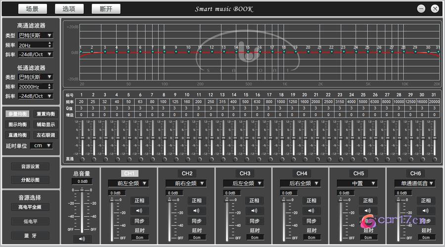 0prodsp调音软件下载 – 诗芬尼调音软件下载