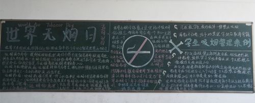 我校开展"世界无烟日"主题黑板报,手抄报评比活动
