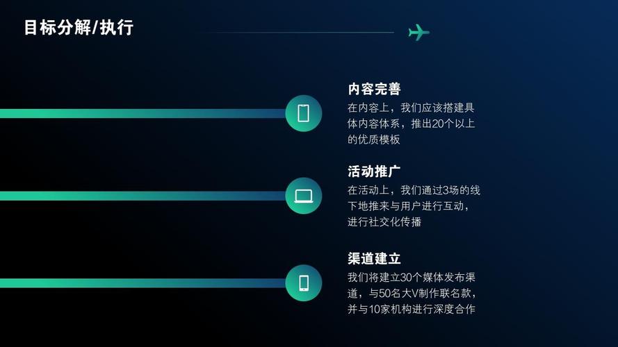 渐变科技项目运营方案ppt模版 - pptboss - ppt模板