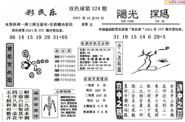 双色球2021124期彩民乐阳光探码图文版