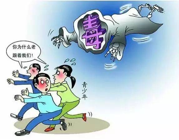 四,什么是毒品?