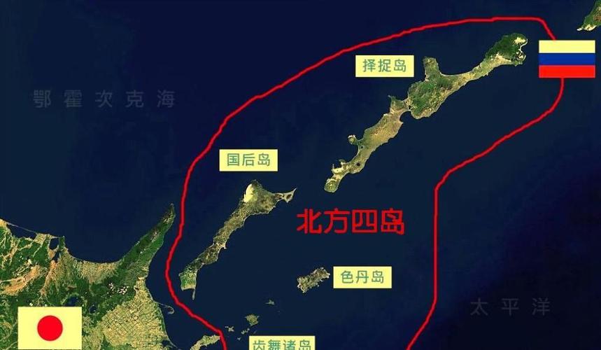 北方四岛下日俄争夺千岛群岛下半场旧金山和约让归属成疑