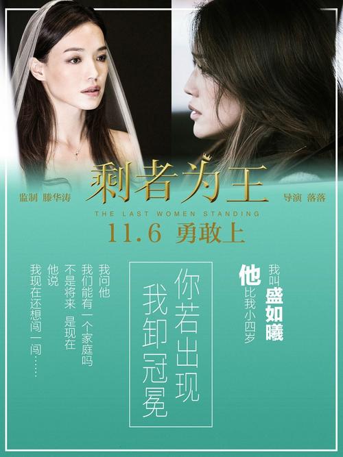 剩者为王盛如曦剧照