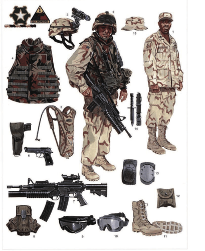 海湾战争中的美军单兵武器_美军制式单兵武器大全_[共