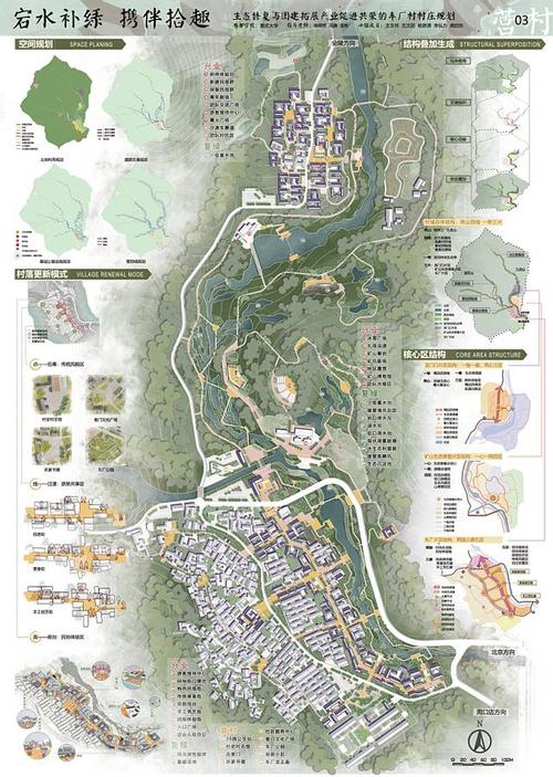 荣获2020年度全国大学乡村规划设计竞赛一等奖 他们来自重庆
