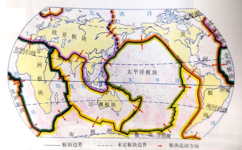 高中地理课上的地球板块漂移,你还记得多少?