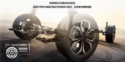 id-21的小确幸:后轮随动转向