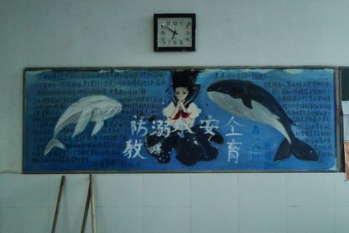 预防溺水黑板报图片高中