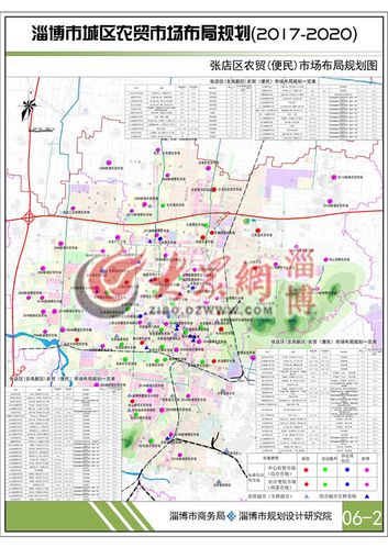 峩山农贸市场在哪 [淄博市城区农贸市场布局规划出炉