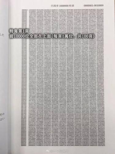 台湾一同学去日本旅行的时候,买了本书《圆周率1000000位表》,结果.