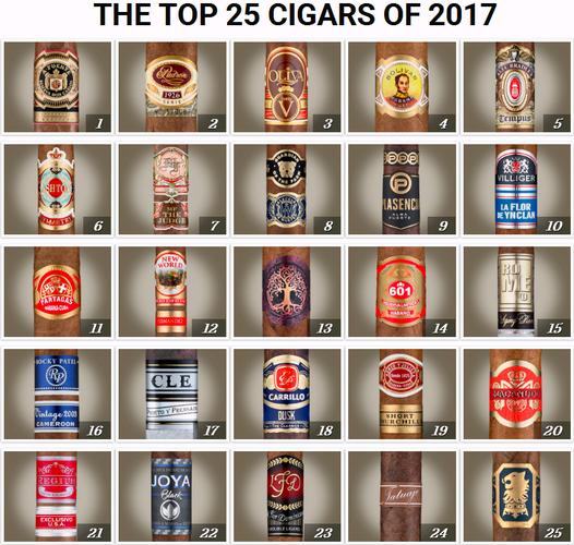 2017年度雪茄排行前25名最全的雪茄排行榜单
