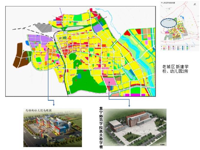 乌兰察布市规划