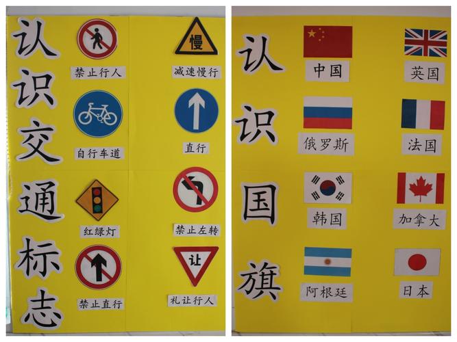 认识交通标志,认识国旗