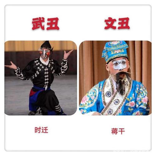 图说国粹京剧行当这"丑"角
