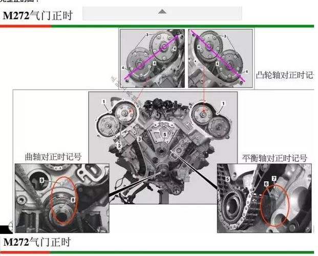 奔驰m272/m273发动机正时校对方法