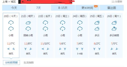 山东广饶天气 山东广饶今天24小时天气预报查询,今日白天天气