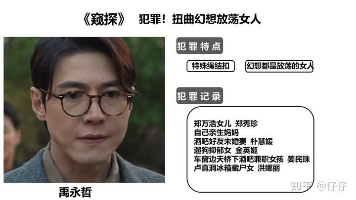 韩剧《窥探》剧情介绍/人物关系