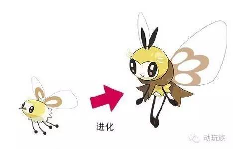 蝶结萌虻是萌虻(meng)的进化型,拥有唯一属性组合"妖精 虫系".