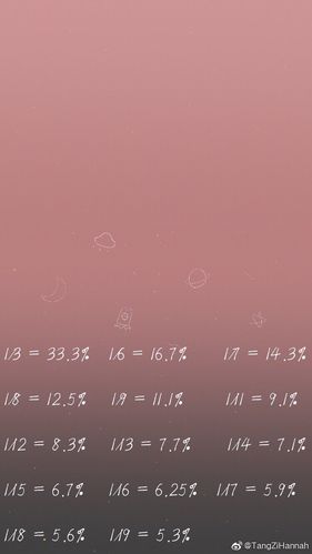 送公考姐妹们百化分壁纸