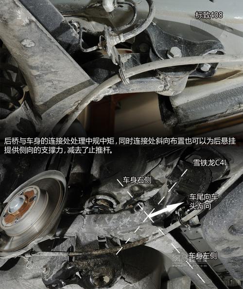 后来者占优 雪铁龙c4l标致408底盘对比