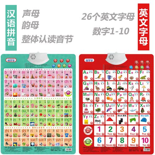 英语字母表26个英文挂图发音图片 小学生九九乘法口诀表挂图有声