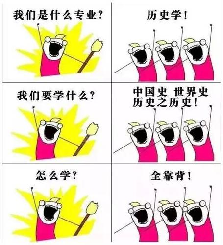 解密大学专业之图文版吐槽:我们是谁