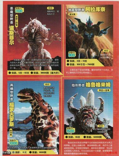 奈克瑟斯异生兽合集