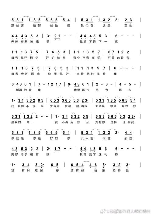 搬运 华晨宇部分歌曲简谱合集 搬运自百度贴吧—华晨宇吧