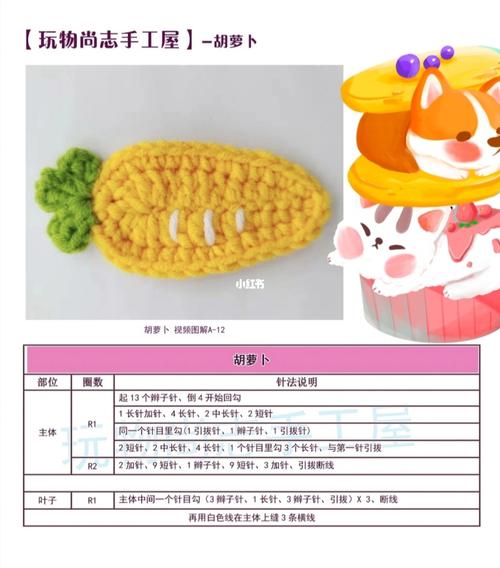 水果发卡毛线编织图解教程已经整理好了_教程_手工制作_发卡_编织