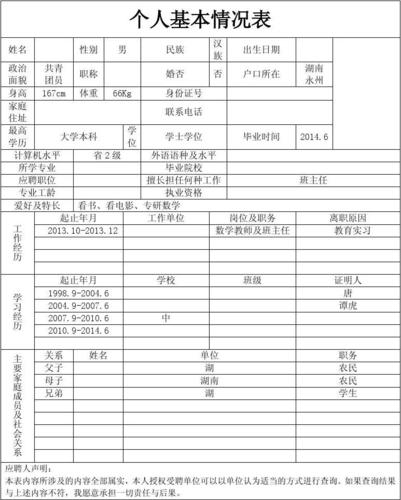 文档网 所有分类 表格/模板 调查/报告 个人基本情况信息表