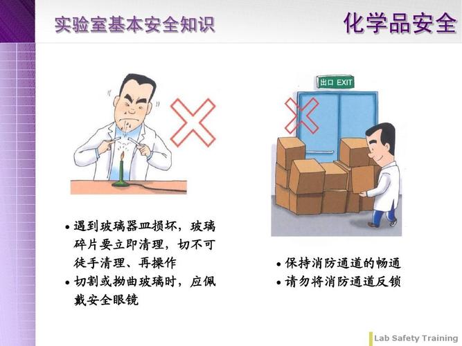 实验室安全培训ppt